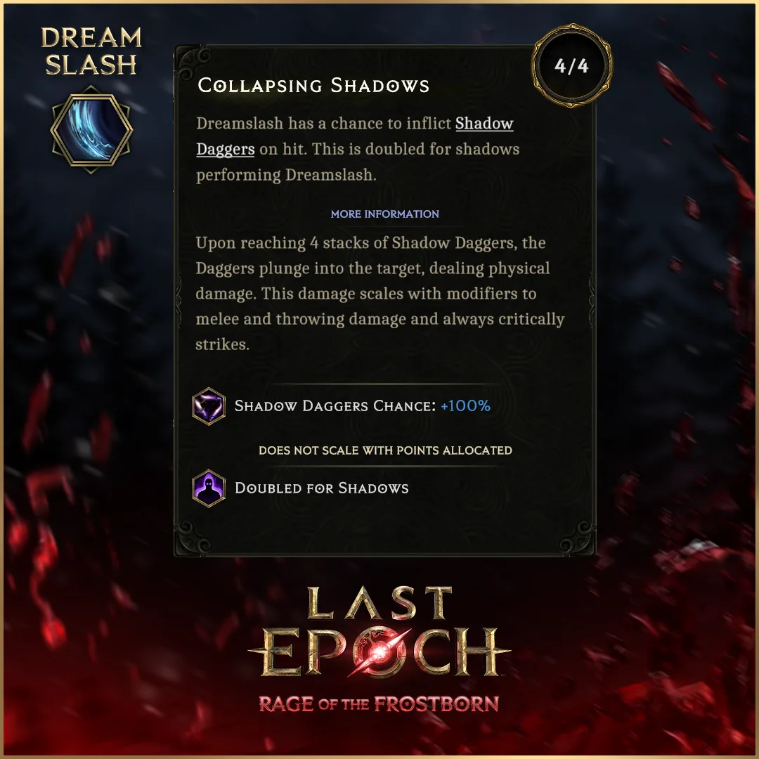 Dreamslash Collapsing Shadows node tooltip