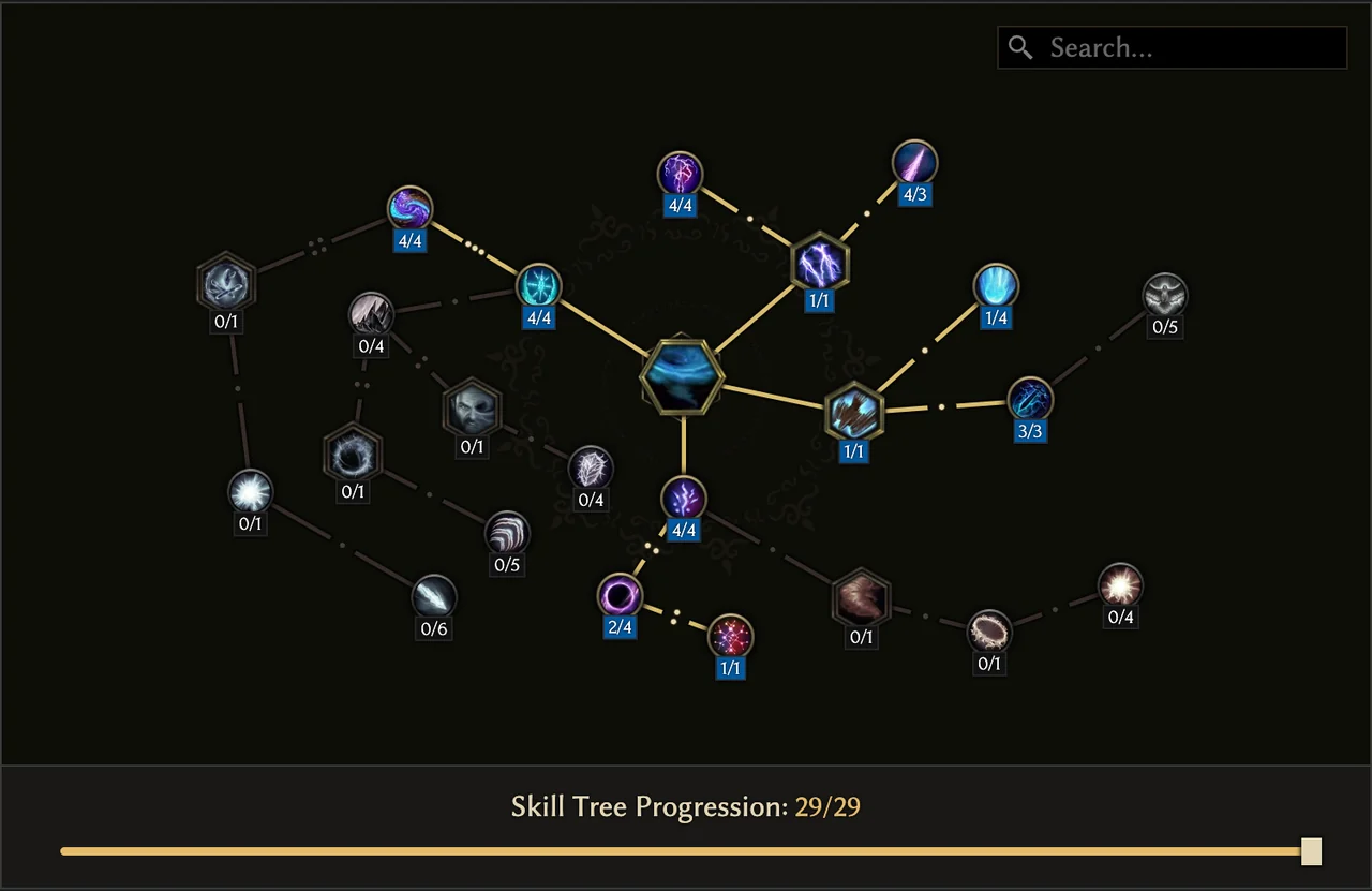 Tornado specialization tree in the author’s Stormbear Druid configuration