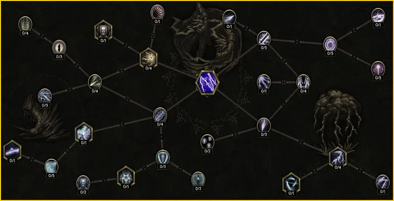 Lightning Blast specialization tree in the official skill reference