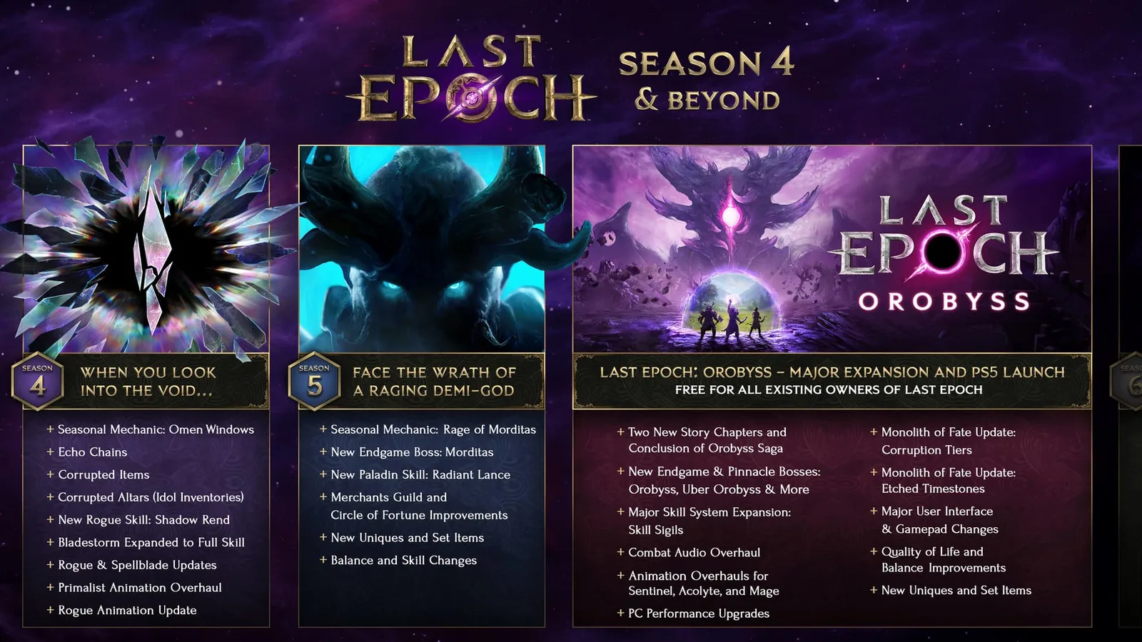 Earlier Last Epoch roadmap showing Seasons 4 and 5 before the Orobyss expansion