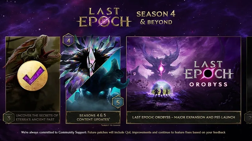 Last Epoch roadmap showing Season 4, Season 5, and the Orobyss expansion