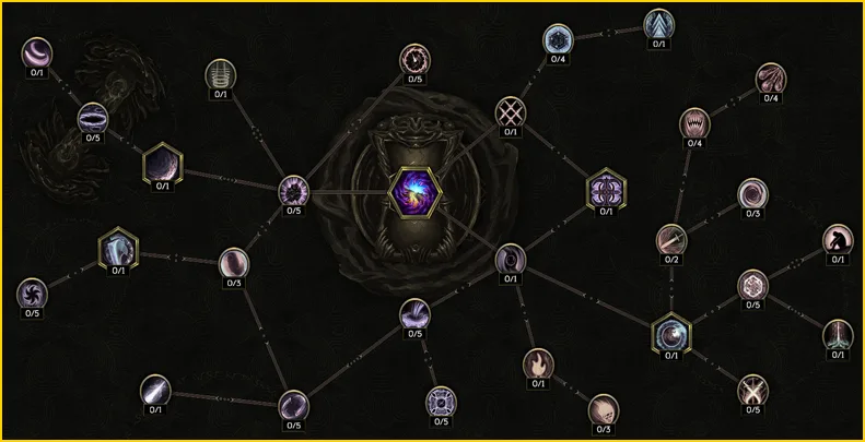 Anomaly specialization tree showing the Time Bubble branch